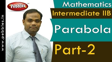 AP&TS Syllabus | Intermediate IIB| Mathematics | Parabola | Part - 2