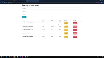 Desarrollo de un CRUD con Firebase - Cloud Firestore & JavaScript