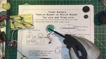 Piezo buzzers