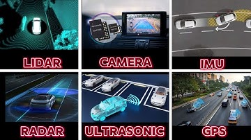 Types of ADAS Sensors in Use Today