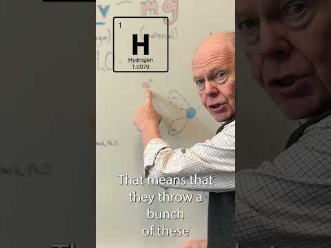 Video: L'acqua ha ioni idronio?