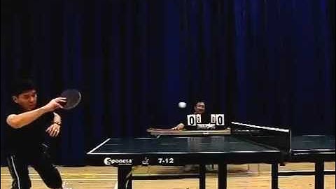 Table Tennis Rally captured by High Speed Cameras (Slow Motion) Camera 2 Right View