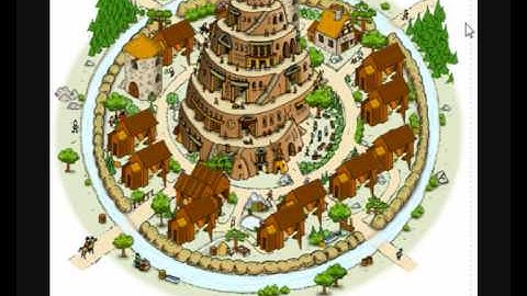 Travian. Winners of UK speed server 08/09. KINO coalition