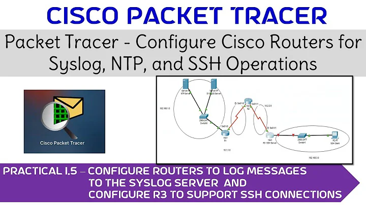 1.5 Configure Routers to Log Messages to the Syslog Server, Configure R3 to Support SSH Connections