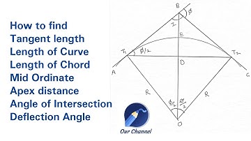How to find different Elements in Simple Circular Curve? Tangent length, Length of Curve & Chord