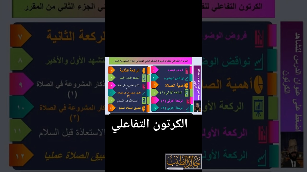 الكرتون التفاعلي لمنهج الدراسات الإسلامية السعودي الحديث|الجزء الثاني 📚رابط الكرتون في صندوق الوصف
