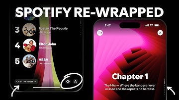 I Redesigned Spotify Wrapped Entirely From SCRATCH