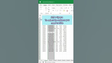 How to hide and unhide rows and columns - shortcut #excel #tutorial #spreadsheets