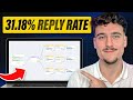 Guaranteed 30% Reply Rates on Instagram Outreach (Proven System)