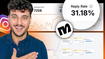 How to Get 30%+ Reply Rates on Instagram Outreach (Proven System)