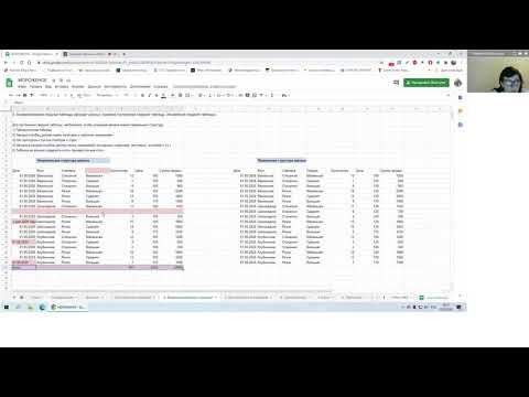 Сводные таблицы в Google таблицах Л Курьянова