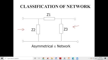 NETWORK FILTERS AND TRANSMISSION LINE LECTURE-2