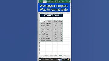 Advance Excel - Autoformat #shorts #excel #exceltutorial #shots #tips