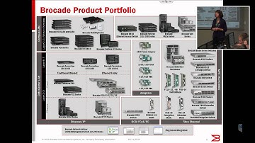 Brocade NFD4 Introduction