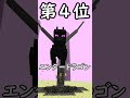 体力が1番多いのはウォーデンじゃない!?【ゆっくり実況】【マイクラ】#shorts
