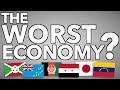 Understanding the World's Worst Economies
