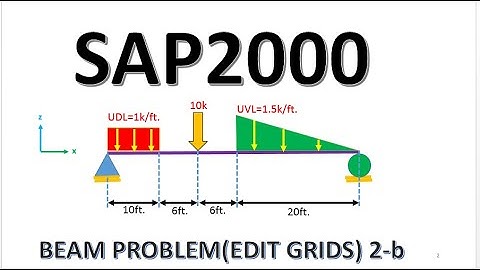 SAP2000 Beam analysis (Part-II)
