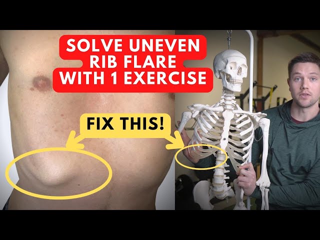 I HAVE A WIDE RIB CAGE : HOW TO MAKE MY RIB CAGE SMALLER ? 5 TIPS TO FIX  YOUR RIB CAGE.  Метаболизм, Кофе без кофеина, Интервальные тренировки