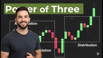 Day 14: SMC Secrets EXPOSED With Power Of Three - Trading Chat Master