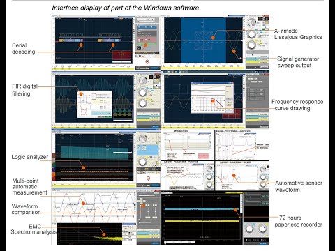 LOTO Oscilloscope---Software Operations collection 1