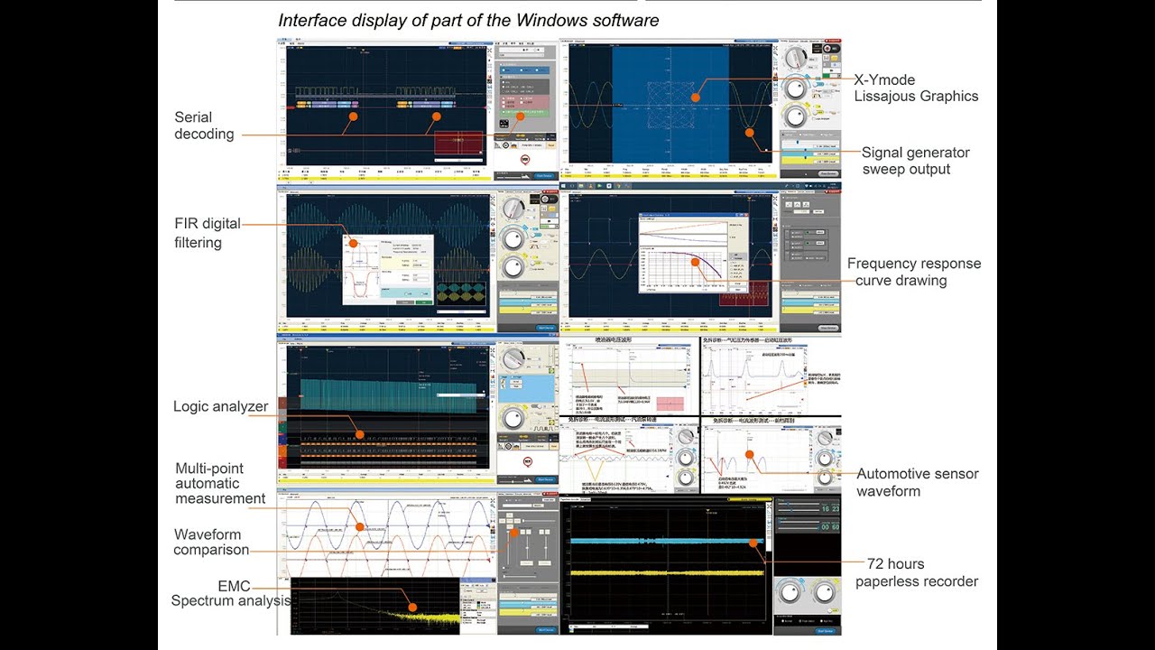 LOTO Oscilloscope---Software Operations collection 1