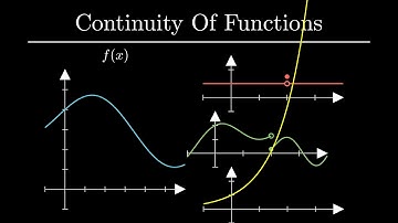 Calculus #2 - Continuity of functions | Manim |