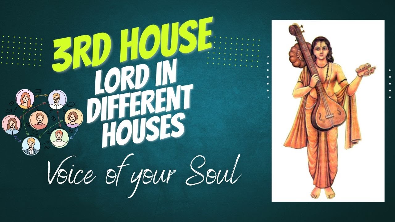 3rd House Lord In Different Houses Your True STRENGTH YouTube