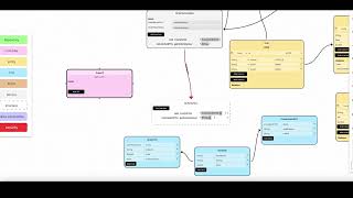 Spring Boot code generator using Codern.io