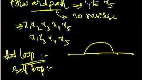 signal flow grarph.mp4