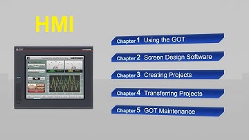 Mitsubishi HMI Programming 1 - Introduction