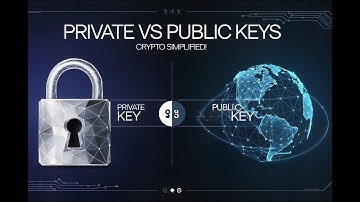 Understanding Private and Public Keys |A Beginner