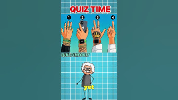 Test Your Knowledge with  Quizzes!#quiz, #brainchallenge  #learning, #challengyourmind, #brainteaser