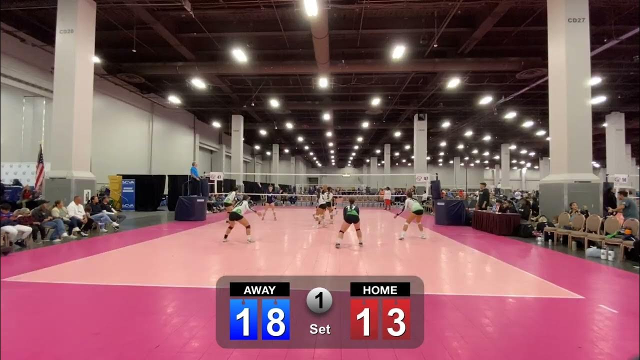 Las Vegas Classic 2023 YouTube