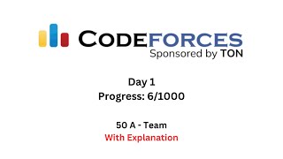 Celebrity Day 1 of coding 1,000 Codeforce problems Net Worth