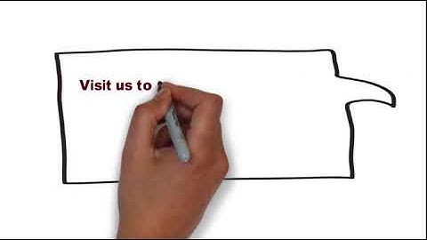 Customer Account Management Software