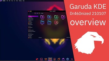 Garuda KDE Dr460nized 210107 overview | performance & beauty.