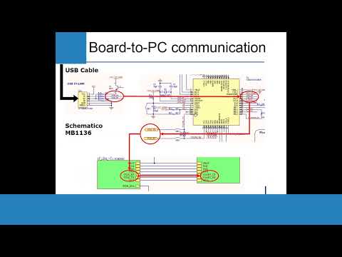 5)Lezione universitaria programmazione firmware. Teoria SPI andare al minuto: 1 h 34 min. ISCRIVITI