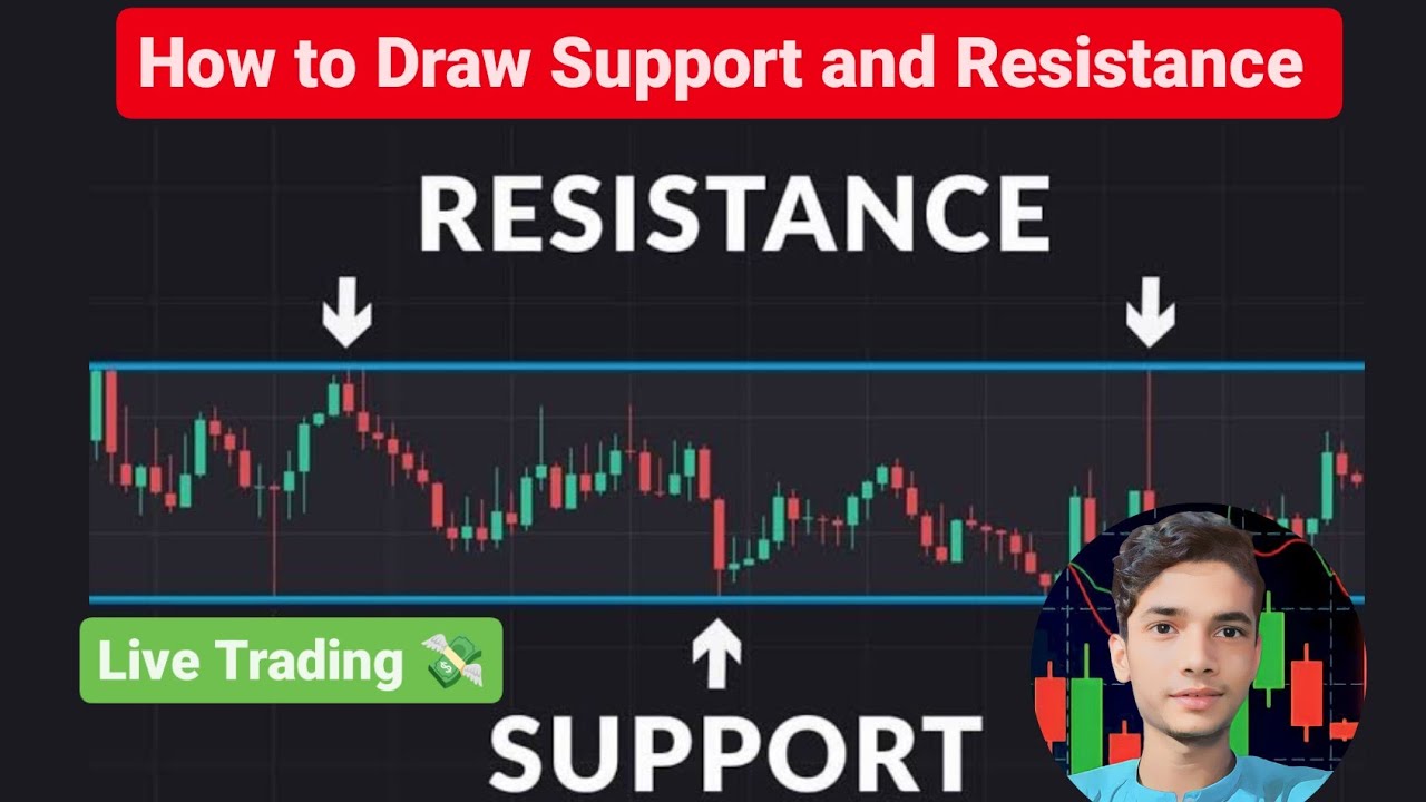 How to Draw Support and Resistance Correctly Support and Resistance Kaise Draw Karen Episode