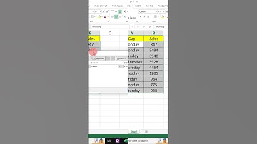 Create custom sort in excel |  @World_Tech143  #exceltutorial #exceltricks #shortsfeed