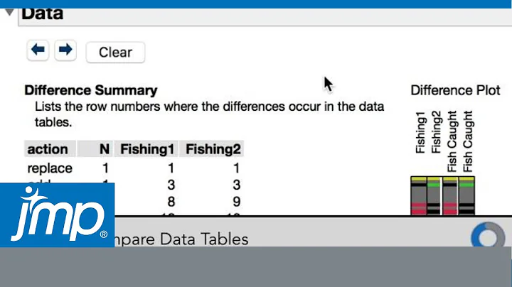 Compare Data Tables