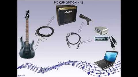 Berklee Music Production Lesson 1 Assignment