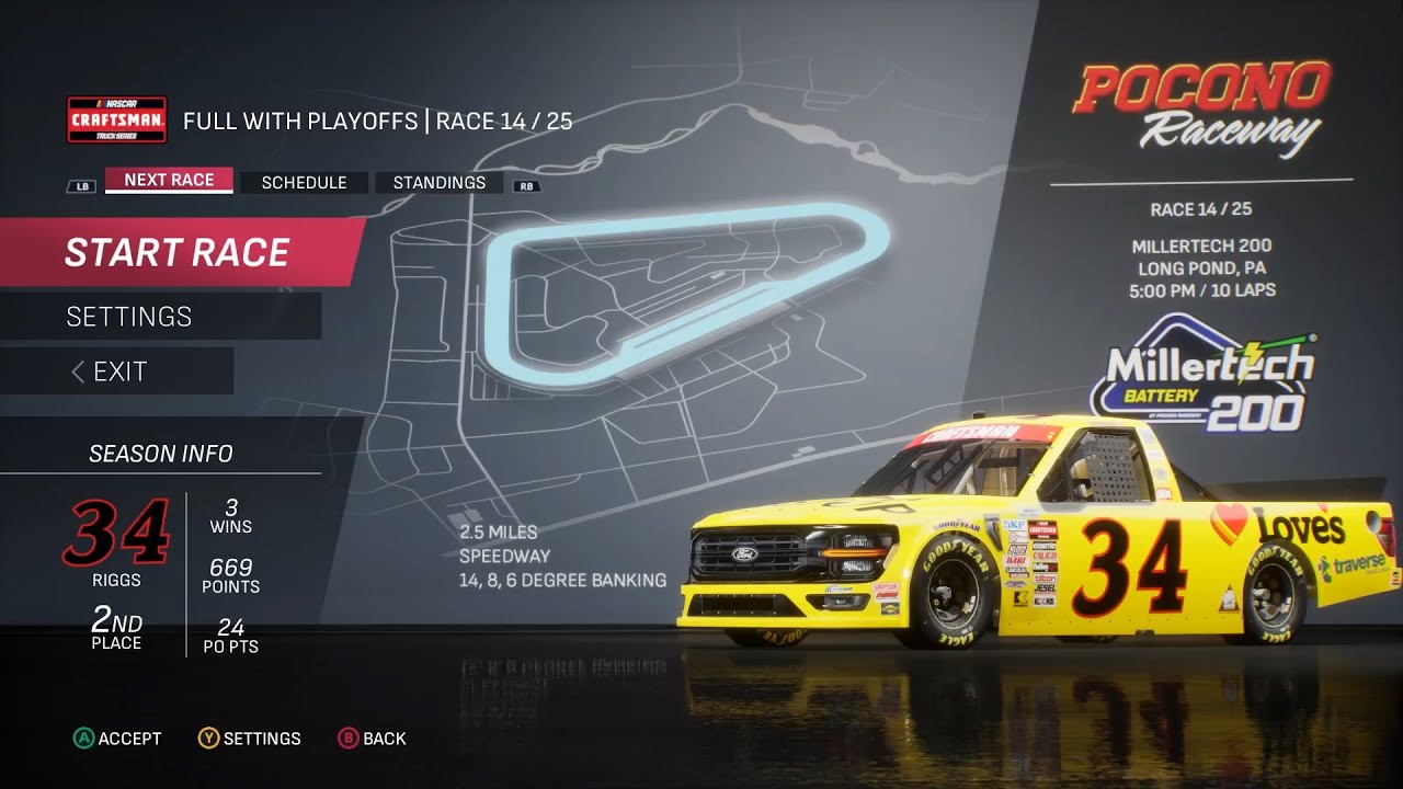 NASCAR 25 - Layne Riggs Championship Mode - Race 14/25