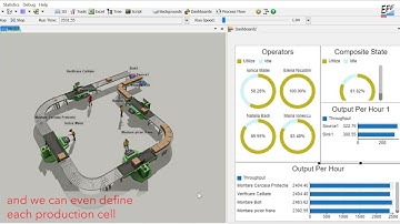 FlexSim Value Stream Mapping