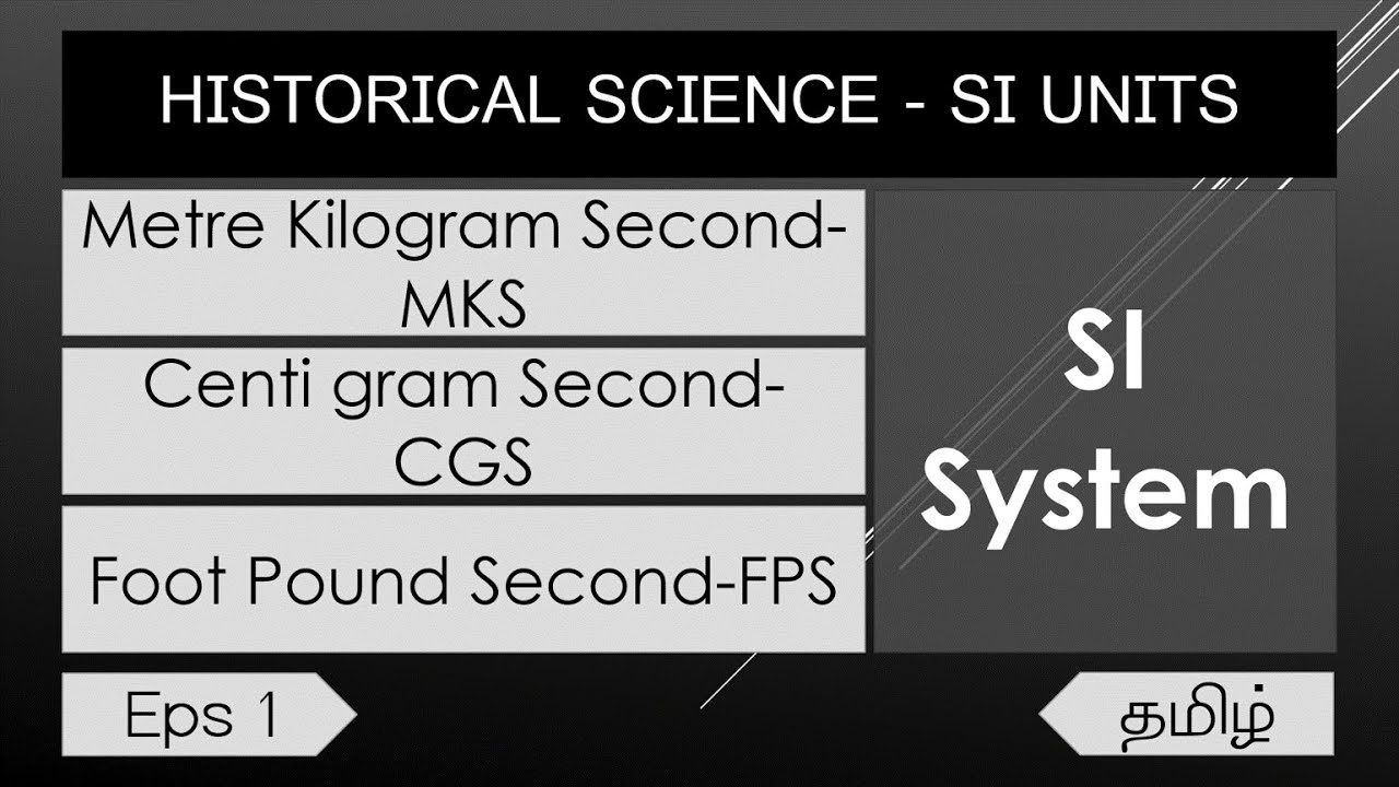 Historical Science SI Units Shortform Tamil Eps 01 YouTube