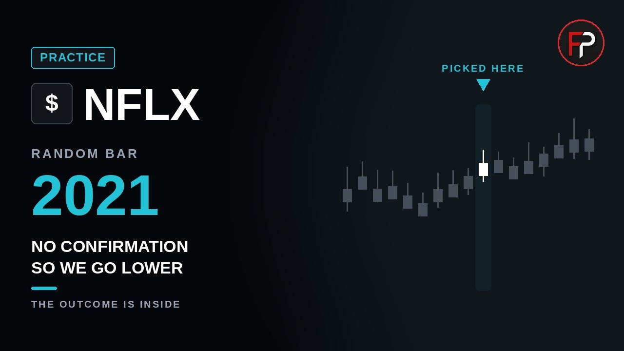Preview: NFLX breakdown
