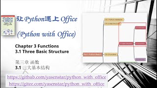 Python with Office 012 - IF Statement Structure IF分支语句