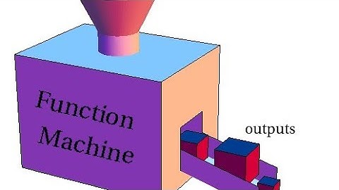 Function PEA 1st Class, Contain many  tricks and discussion of Past IOE Question from this chapter.