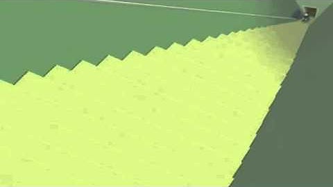 My reaction to ShrekRulesj2jsucks coming back