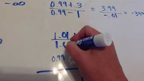 Finding Limits at Vertical Asymptotes Part 3