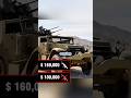 Shooting A $160,000 WW2 Anti-Aircraft Gun 💥
